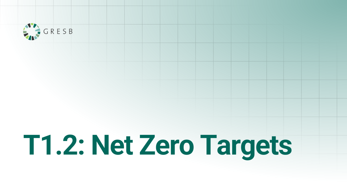 T1.2: Net Zero Targets | Real Estate Assessment | GRESB