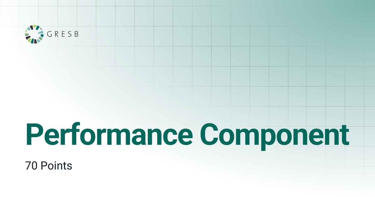 Performance Component | Real Estate Assessment | GRESB